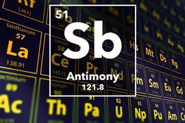 Periodic table of the elements – 51 – Antimony