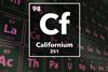 Periodic table of the elements – 98 – Californium