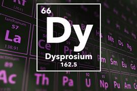 Periodic table of the elements – 66 – Dysprosium