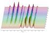 NMR spectra