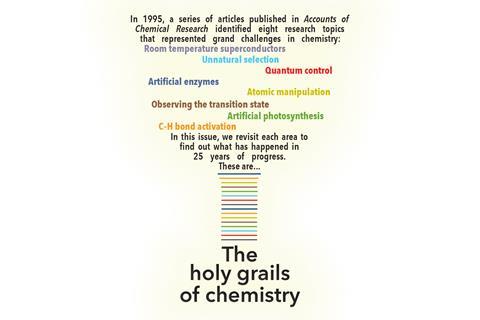 The holy grails of chemistry