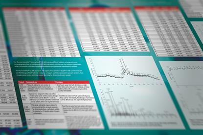 Thermo Fisher index