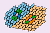 Schematic of the two superlattices formed by LNF3 nanoplatelets